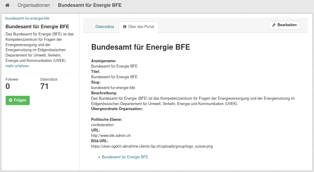 Organisation im Backend