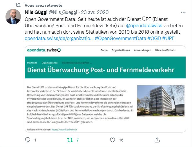 Beispiel für Twitter Post auf @opendataswiss